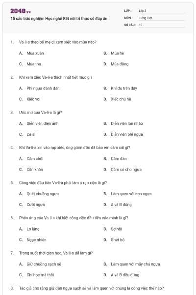 15 câu trắc nghiệm Học nghề Kết nối tri thức có đáp án