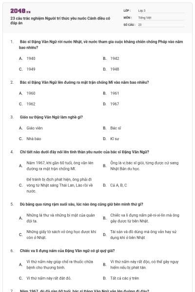 23 câu trắc nghiệm Người trí thức yêu nước Cánh diều có đáp án