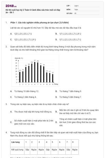 Đề thi cuối học kỳ 2 Toán 6 Cánh diều cấu trúc mới có đáp án - Đề 1