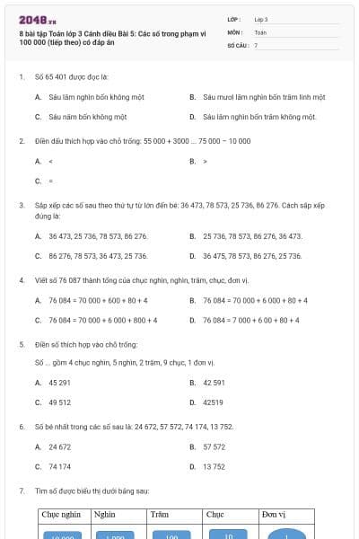 8 bài tập Toán lớp 3 Cánh diều Bài 5: Các số trong phạm vi 100 000 (tiếp theo) có đáp án
