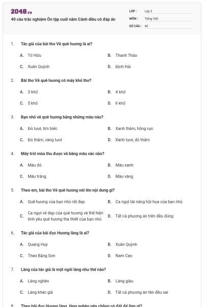 40 câu trắc nghiệm Ôn tập cuối năm Cánh diều có đáp án