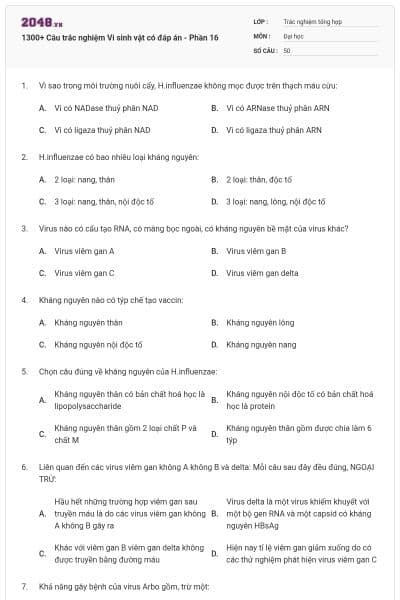 1300+ Câu trắc nghiệm Vi sinh vật có đáp án - Phần 16