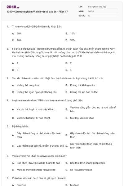 1300+ Câu trắc nghiệm Vi sinh vật có đáp án - Phần 17