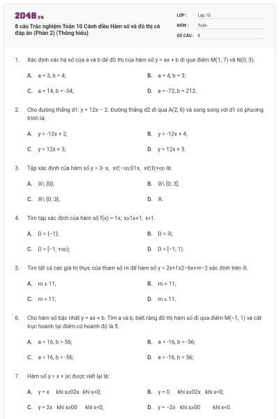8 câu Trắc nghiệm Toán 10 Cánh diều Hàm số và đồ thị có đáp án (Phần 2) (Thông hiểu)