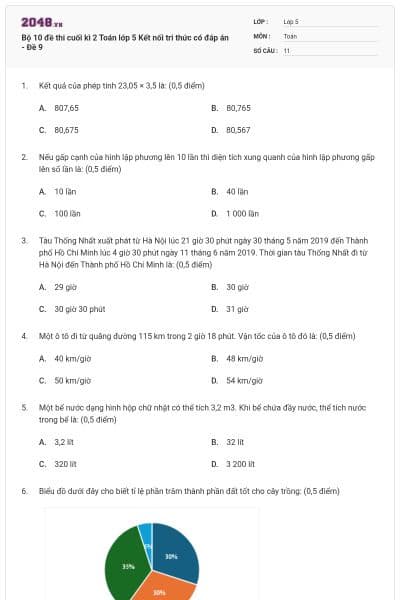 Bộ 10 đề thi cuối kì 2 Toán lớp 5 Kết nối tri thức có đáp án - Đề 9