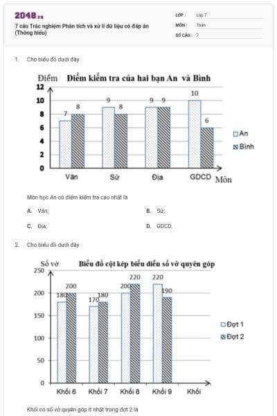 7 câu Trắc nghiệm Phân tích và xử lí dữ liệu có đáp án (Thông hiểu)