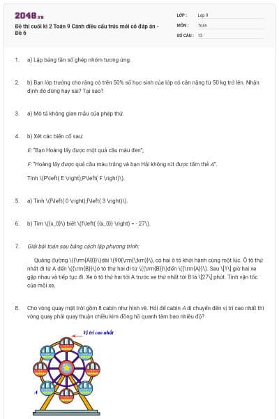 Đề thi cuối kì 2 Toán 9 Cánh diều cấu trúc mới có đáp án - Đề 6