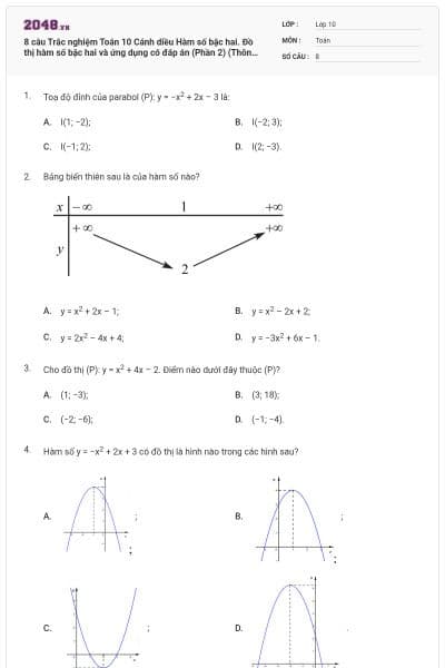 8 câu Trắc nghiệm Toán 10 Cánh diều Hàm số bậc hai. Đồ thị hàm số bậc hai và ứng dụng có đáp án (Phần 2) (Thông hiểu)