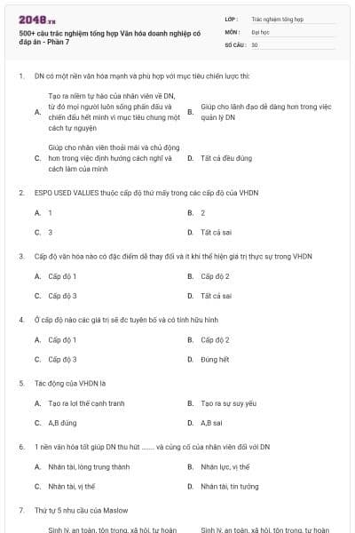 500+ câu trắc nghiệm tổng hợp Văn hóa doanh nghiệp có đáp án - Phần 7