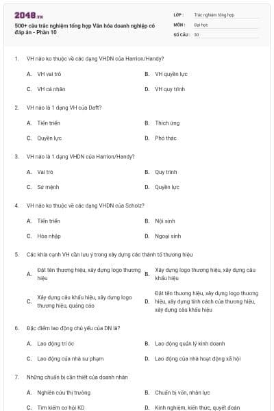 500+ câu trắc nghiệm tổng hợp Văn hóa doanh nghiệp có đáp án - Phần 10