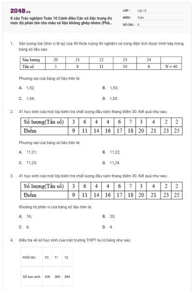 8 câu Trắc nghiệm Toán 10 Cánh diều Các số đặc trưng đo mức độ phân tán cho mẫu số liệu không ghép nhóm (Phần 2) có đáp án (Thông hiểu)