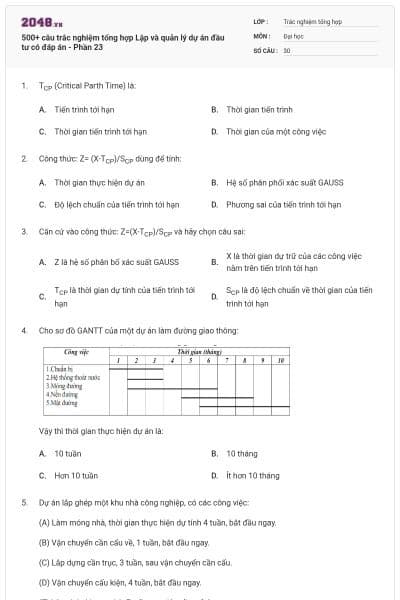 500+ câu trắc nghiệm tổng hợp Lập và quản lý dự án đầu tư có đáp án - Phần 23