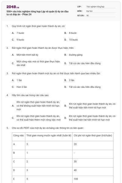 500+ câu trắc nghiệm tổng hợp Lập và quản lý dự án đầu tư có đáp án - Phần 24