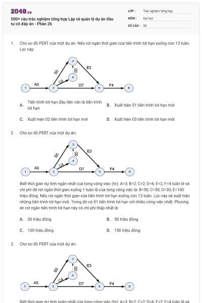 500+ câu trắc nghiệm tổng hợp Lập và quản lý dự án đầu tư có đáp án - Phần 26