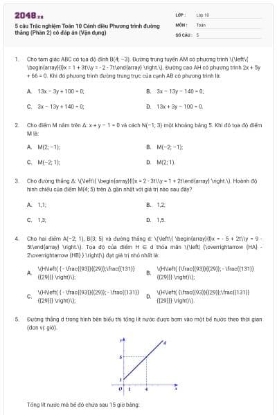 5 câu Trắc nghiệm Toán 10 Cánh diều Phương trình đường thẳng (Phần 2) có đáp án (Vận dụng)