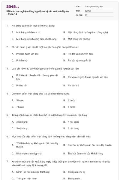 810 câu trắc nghiệm tổng hợp Quản trị sản xuất có đáp án - Phần 14