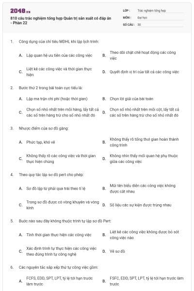 810 câu trắc nghiệm tổng hợp Quản trị sản xuất có đáp án - Phần 22