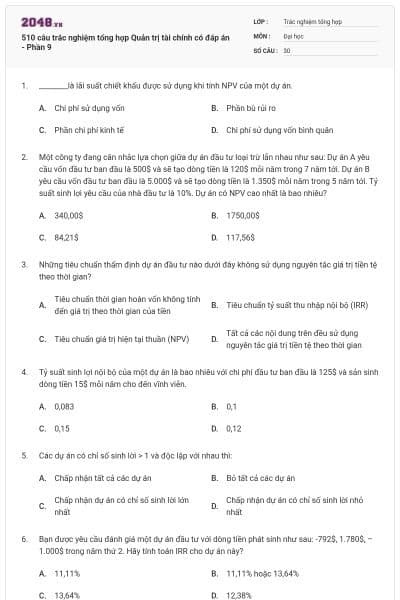 510 câu trắc nghiệm tổng hợp Quản trị tài chính có đáp án - Phần 9