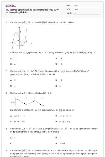187 Bài trắc nghiệm Hàm số từ đề thi thử THPTQG 2019 cục hay có lời giải(P4)
