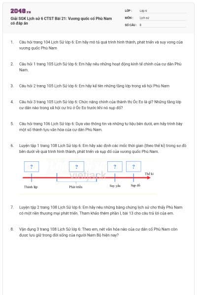 Giải SGK Lịch sử 6 CTST Bài 21: Vương quốc cổ Phù Nam có đáp án