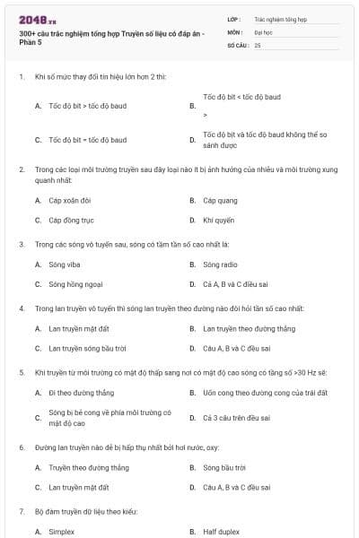 300+ câu trắc nghiệm tổng hợp Truyền số liệu có đáp án - Phần 5