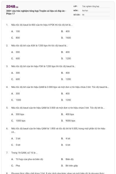 300+ câu trắc nghiệm tổng hợp Truyền số liệu có đáp án - Phần 17