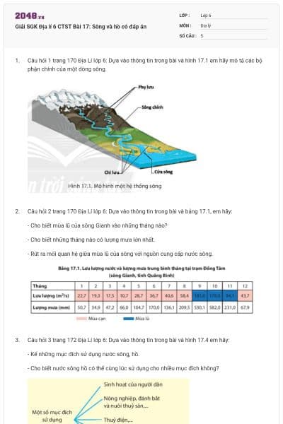 Giải SGK Địa lí 6 CTST Bài 17: Sông và hồ có đáp án