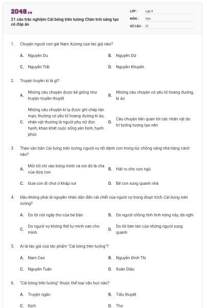 21 câu trắc nghiệm Cái bóng trên tường Chân trời sáng tạo có đáp án