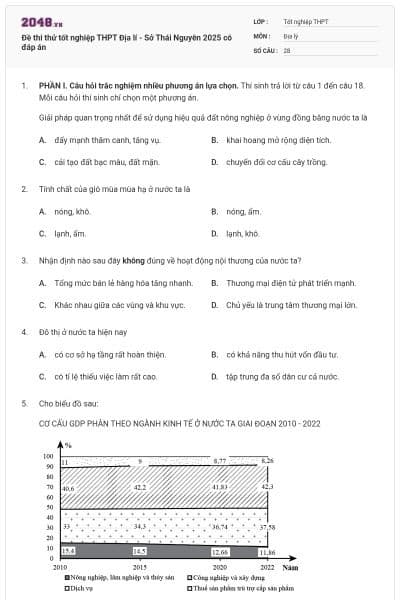 Đề thi thử tốt nghiệp THPT Địa lí - Sở Thái Nguyên 2025 có đáp án