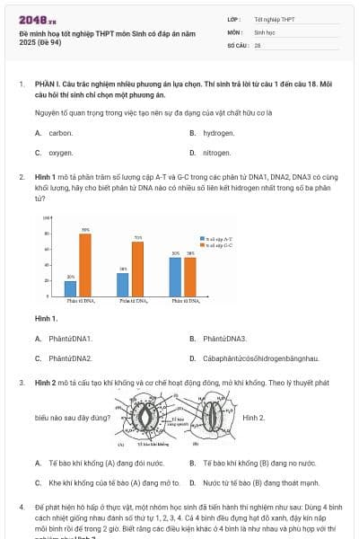Đề minh hoạ tốt nghiệp THPT môn Sinh có đáp án năm 2025 (Đề 94)