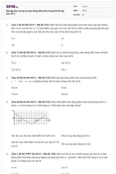 Bài tập Đại cương về dao động điều hòa trong đề thi đại học (P1)