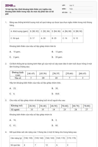 10 bài tập Xác định khoảng biến thiên và ý nghĩa của khoảng biến thiên trong việc đo mức độ phân tán có lời giải