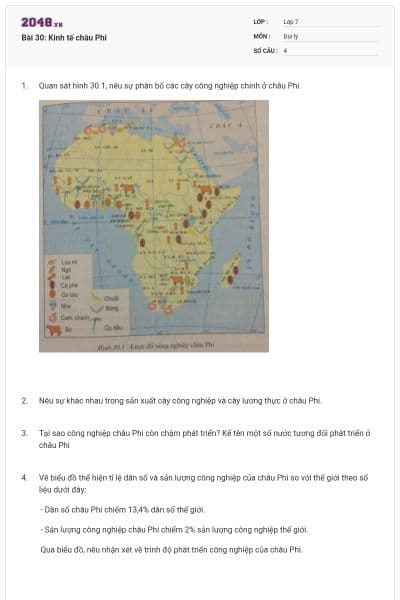 Bài 30: Kinh tế châu Phi