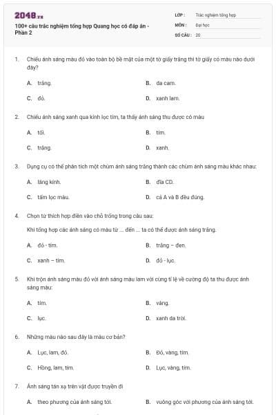 100+ câu trắc nghiệm tổng hợp Quang học có đáp án - Phần 2