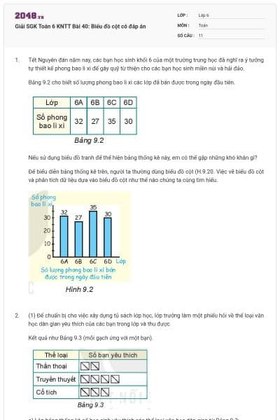 Giải SGK Toán 6 KNTT Bài 40: Biểu đồ cột có đáp án