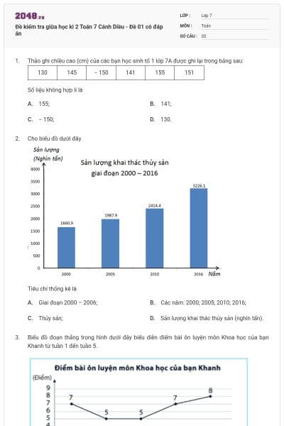 Đề kiểm tra giữa học kì 2 Toán 7 Cánh Diều - Đề 01 có đáp án