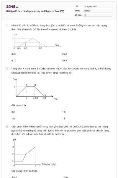 Bài tập đồ thị - Hóa Học cực hay có lời giải cơ bản (P3)