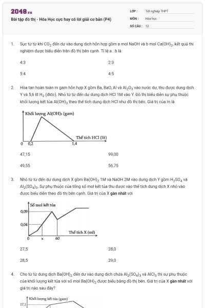 Bài tập đồ thị - Hóa Học cực hay có lời giải cơ bản (P4)