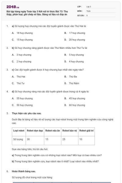 Bài tập hàng ngày Toán lớp 3 Kết nối tri thức Bài 73: Thu thập, phân loại, ghi chép số liệu. Bảng số liệu có đáp án