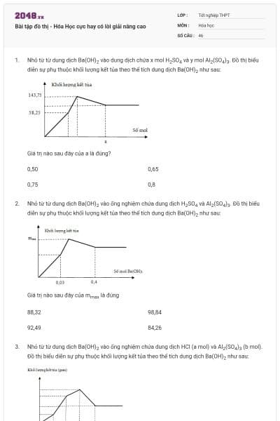 Bài tập đồ thị - Hóa Học cực hay có lời giải nâng cao