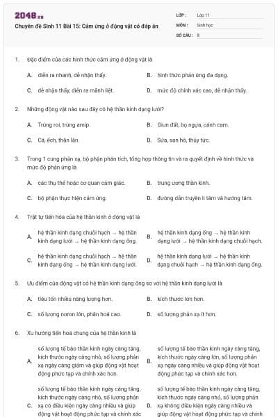 Chuyên đề Sinh 11 Bài 15: Cảm ứng ở động vật có đáp án
