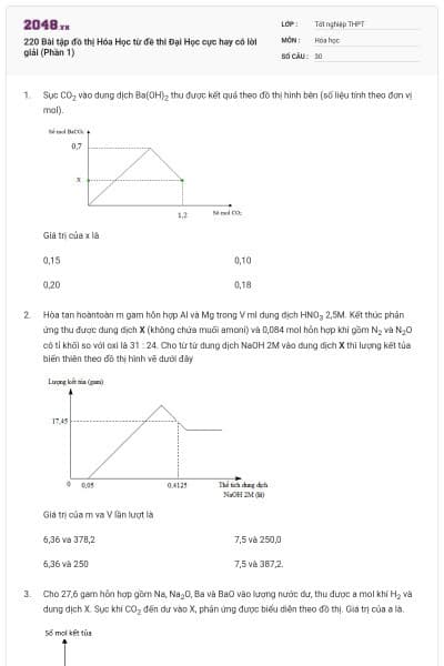 220 Bài tập đồ thị Hóa Học từ đề thi Đại Học cực hay có lời giải (Phần 1)