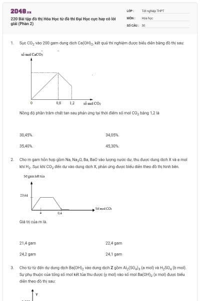 220 Bài tập đồ thị Hóa Học từ đề thi Đại Học cực hay có lời giải (Phần 2)