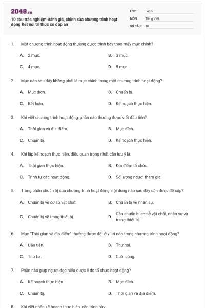 10 câu trắc nghiệm Đánh giá, chỉnh sửa chương trình hoạt động Kết nối tri thức có đáp án
