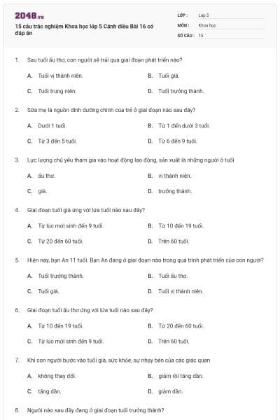 15 câu trắc nghiệm Khoa học lớp 5 Cánh diều Bài 16 có đáp án