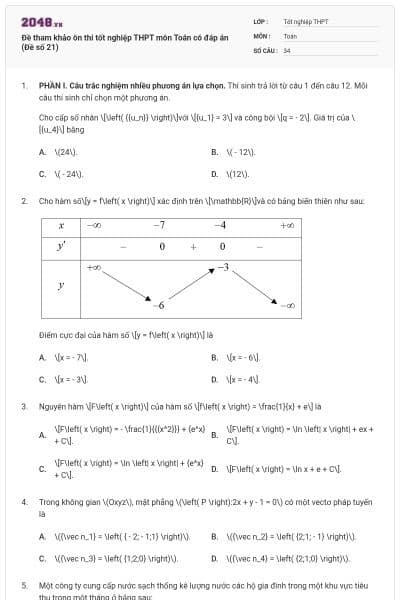 Đề tham khảo ôn thi tốt nghiệp THPT môn Toán có đáp án (Đề số 21)