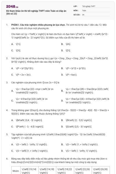 Đề tham khảo ôn thi tốt nghiệp THPT môn Toán có đáp án (Đề số 23)