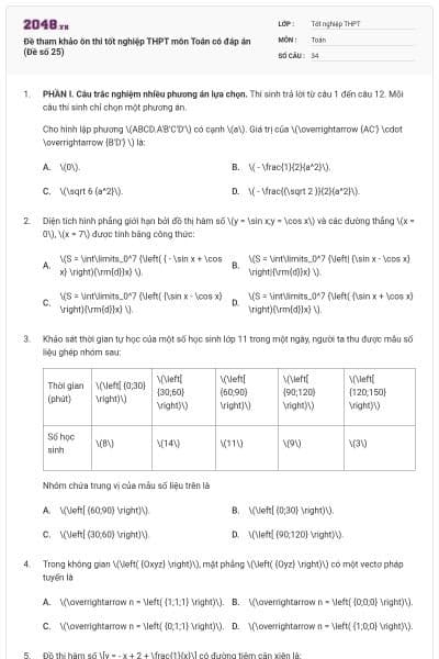 Đề tham khảo ôn thi tốt nghiệp THPT môn Toán có đáp án (Đề số 25)