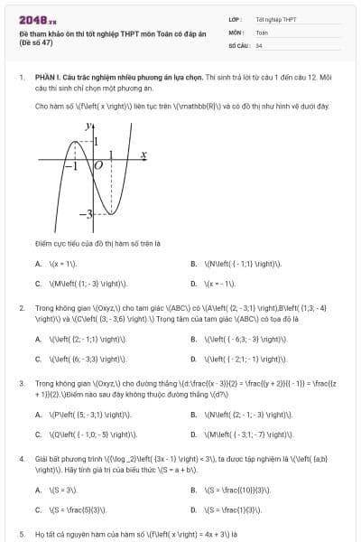 Đề tham khảo ôn thi tốt nghiệp THPT môn Toán có đáp án (Đề số 47)
