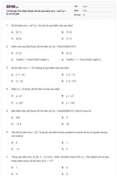 10 bài tập Tìm điểm thuộc đồ thị của hàm số y = ax2 (a ≠ 0) có lời giải